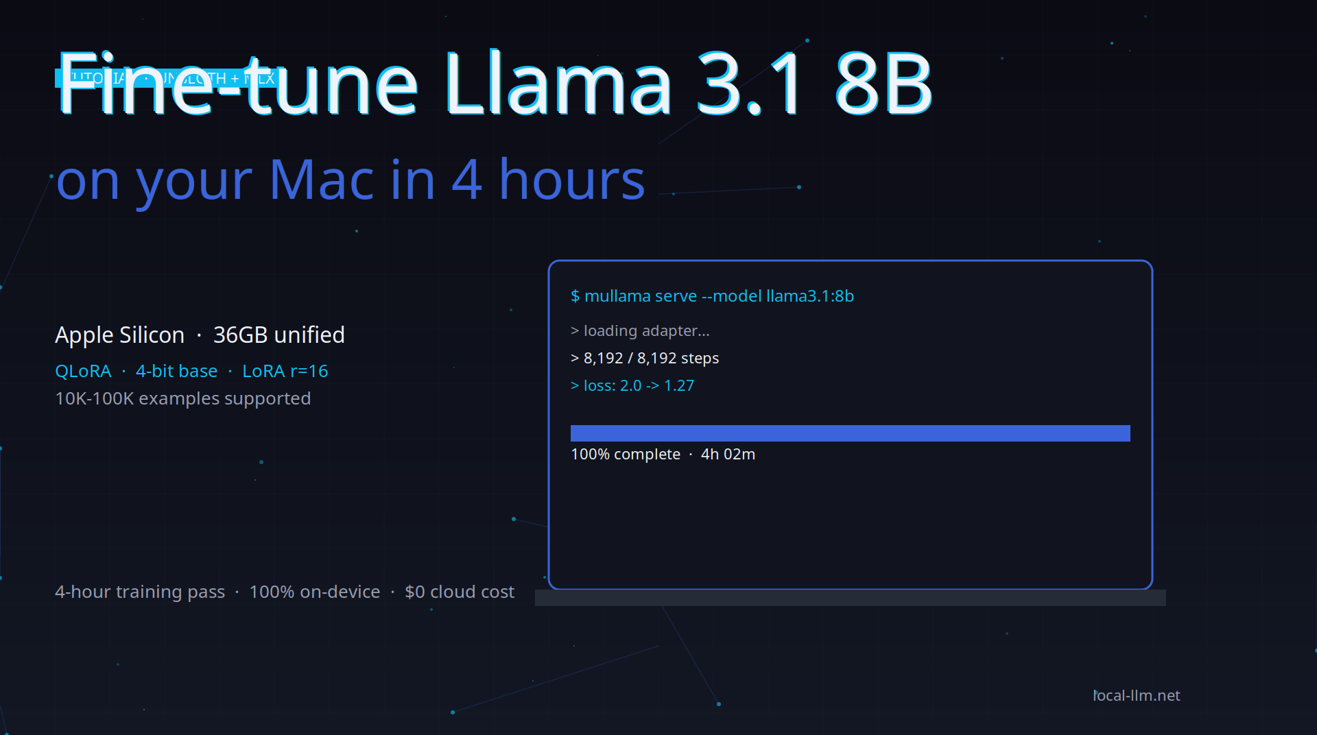 Fine-tune Llama 3.1 8B on Mac cover: stylized MacBook Pro screen showing a terminal with training progress, set in a dark navy tech-aesthetic space with cyan and indigo accent lighting