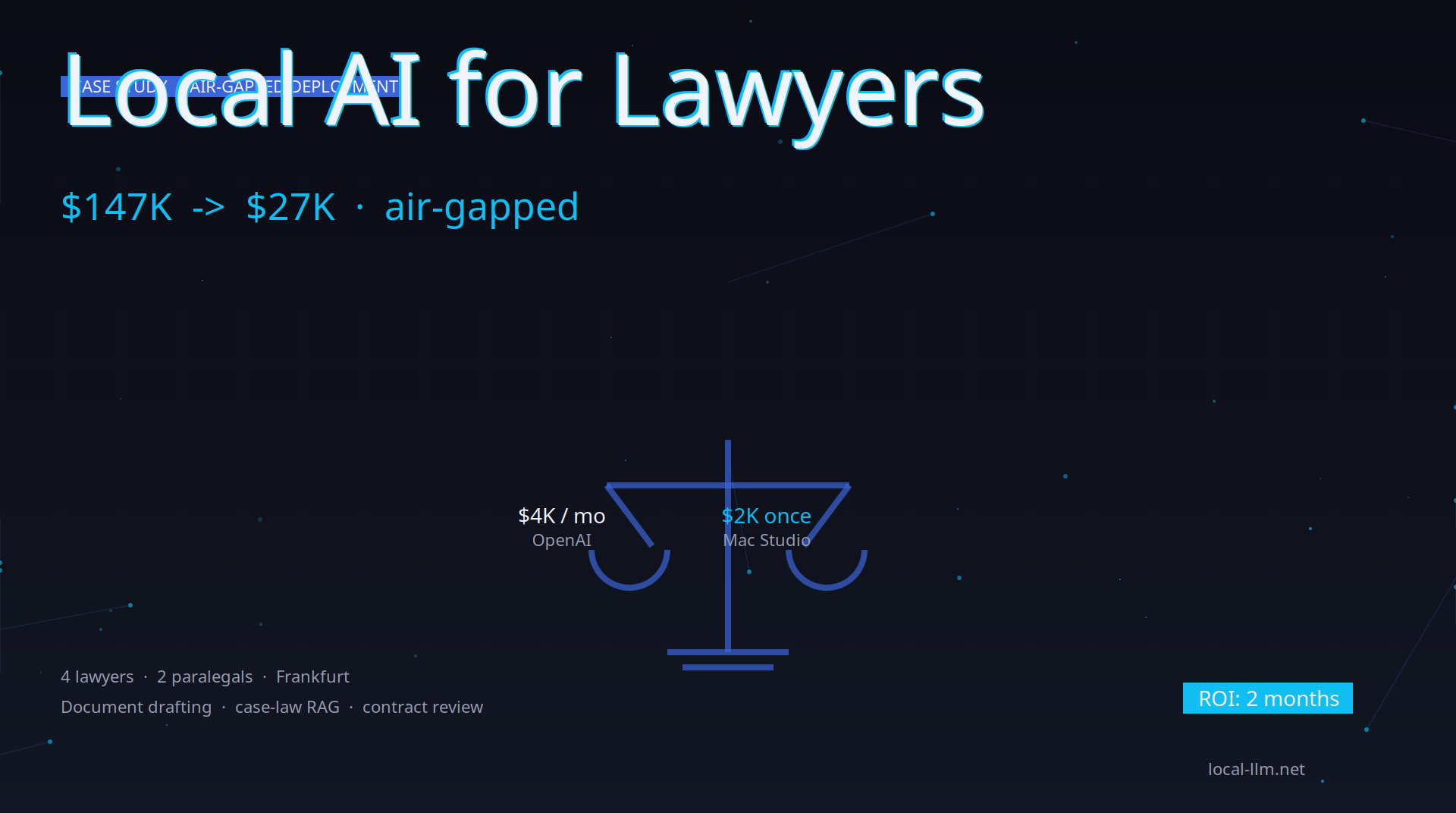 Local AI for Lawyers cover: stylized balance scale with cost comparison ($4K/mo OpenAI vs $2K once Mac Studio) in a dark navy tech-aesthetic space with cyan and indigo accent lighting